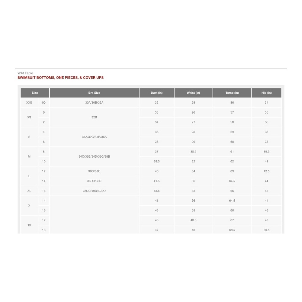 Size 1X 17-18 Wild Fable Bright Blue Bikini Bottom Low Rise High Leg New w Tags - Picture 6 of 6